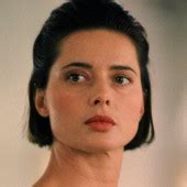 isabella rossellini nude|Isabella Rossellini Nude, OnlyFans Leaks, Fappening